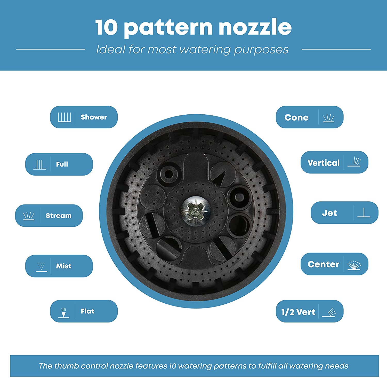 KEYAHAPPY 10-Pattern Hose Nozzle with Thumb Control photo 2