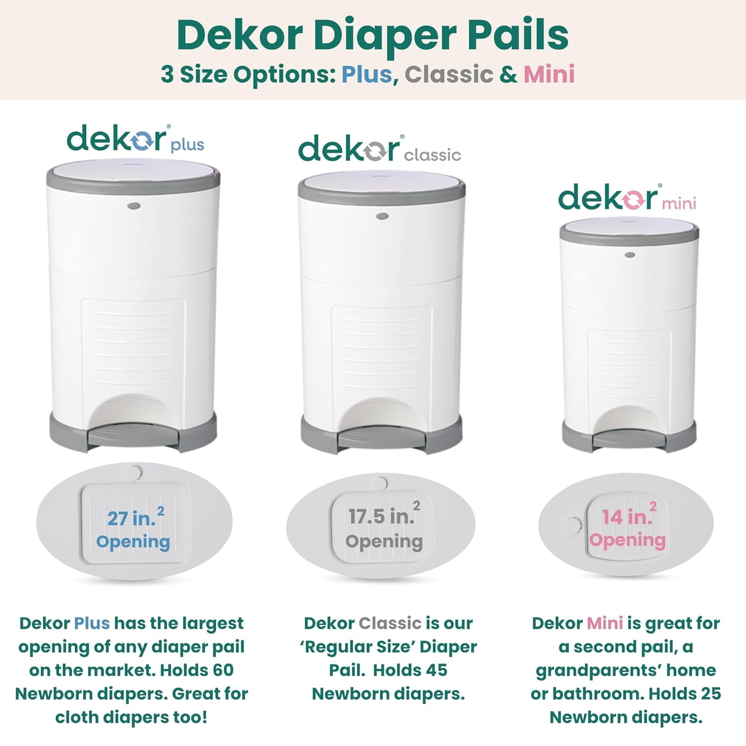 Plus Hands- Diaper Pail |   Largest & Easiest to Use |   Just Step–Drop–Done |   Doesn't Absorb Odors |   Quick Bag Change |   Great for Cloth Diapers |   70%  Materials |    Gray