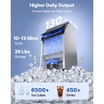 thumbnail image 2 of VEVOR Commercial Ice Maker Machine, 100 lbs/24h with 26 lbs Storage Capacity, Built-in/Freestanding/Under Counter, Stainless Steel Ice Maker with LED Display, 2 of 9