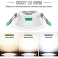 thumbnail image 3 of 12 luces LED empotradas de techo blancas de 7 W, foco delgado, 3 of 4