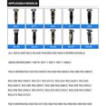 thumbnail image 3 of Replacement Shaver Head for Philips RQ10/RQ12/S9000 Series - QPUION, 3 of 5
