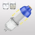 thumbnail image 4 of RKSTN Filte Filte Pre-Filter Water Heater Pre-Filter with 316 Stainless Steel Net Home Decor;Household Supplies;Travel Essentials, 4 of 7