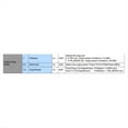 thumbnail image 4 of (4pcs/Lot) LoRa1278-C1 Wireless RF Transceiver LoRa SX1278 Module 470mhz, 4 of 7