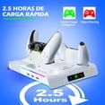 thumbnail image 3 of YUOY Soporte de Enfriamiento para PS5 con Cargador Dual para Controladores, Iluminación RGB y Almacenamiento de Juegos – Todos los Accesorios para PS5 en Uno Compatible con PS5 Pro/Slim/Original, 3 of 7