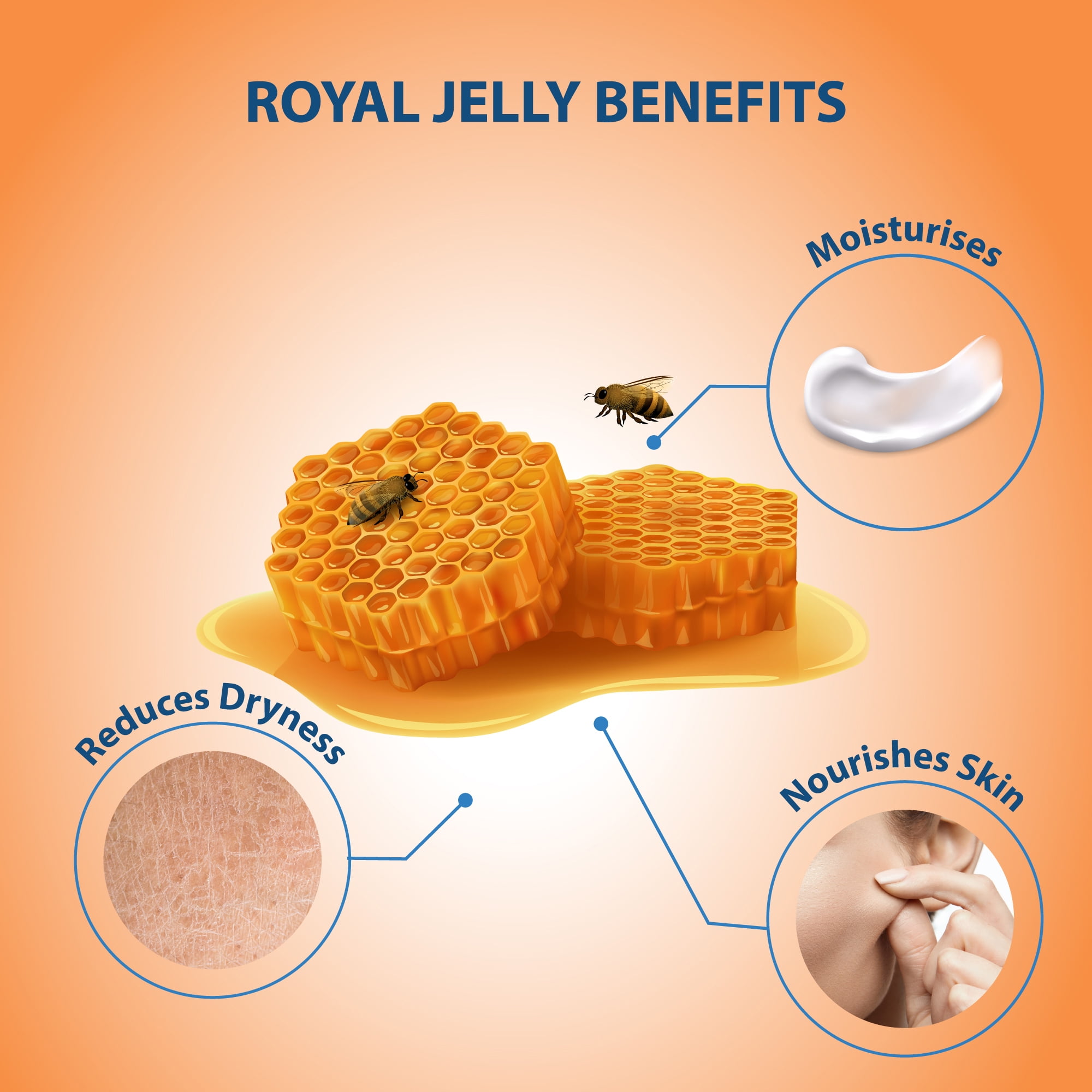 LoverCare Goat's Milk Body Wash 40.7 fl oz (1200ml) - Royal Jelly & Honey