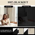 thumbnail image 4 of ZOPZO Blackout Curtains Thermal Insulated, Light Beige, 52W x 108L Inch, Noise Reducing Grommet Drapes for Bedroom and Living Room, 2 Panels, 4 of 9