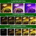 thumbnail image 7 of Grow Lights for Indoor Plants,5 Heads Red Blue White Full Spectrum Plant Light with 15-60" Adjustable Tripod Stand, Indoor Grow Lamp with Remote Control and Auto On/Off Timer Function, 7 of 7
