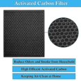 thumbnail image 3 of 2 Set Replacement Hepa Filters Activated Carbon Filters Compatible With Air Purifier -pur131, -pur131s, -pur131, 3 of 5
