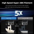 thumbnail image 2 of Filamento para impresora 3D Creality Hyper ABS, 1,75 mm, 1 kg (rojo), 2 of 9