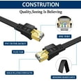 thumbnail image 4 of Cat 8 Ethernet LAN Cable 100 ft for Gaming, RJ45 High Speed Flat Network Cable for PS Xbox PC Internet Router Modem, 4 of 6