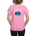 thumbnail image 2 of CafePress - Analog Astronaut Conference 2022 Fw T Shirt - Women's Traditional Fit Dark T-Shirt, 2 of 5