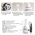 thumbnail image 3 of Bombillas LED para faros delanteros de coche shamjiam 36W 9006, 3 of 8