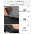 thumbnail image 7 of Joyway Packing Cubes 10 Piece Travel Packing Organizers with Extra Large Toiletries Bag for Clothes，Cosmetics，Shoes，Toiletry-Black, 7 of 7