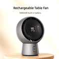 thumbnail image 1 of Mini Portable Bladeless Air Circulating Fan USB Rechargeable 5000mAh Battery 5 Gear Wind Home Cordless Table Fan(White), 1 of 7