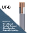 thumbnail image 4 of Romex SIMpull 14/2UF-WGX50 Fil de Construction, 600 V, Cuivre, 4 of 4