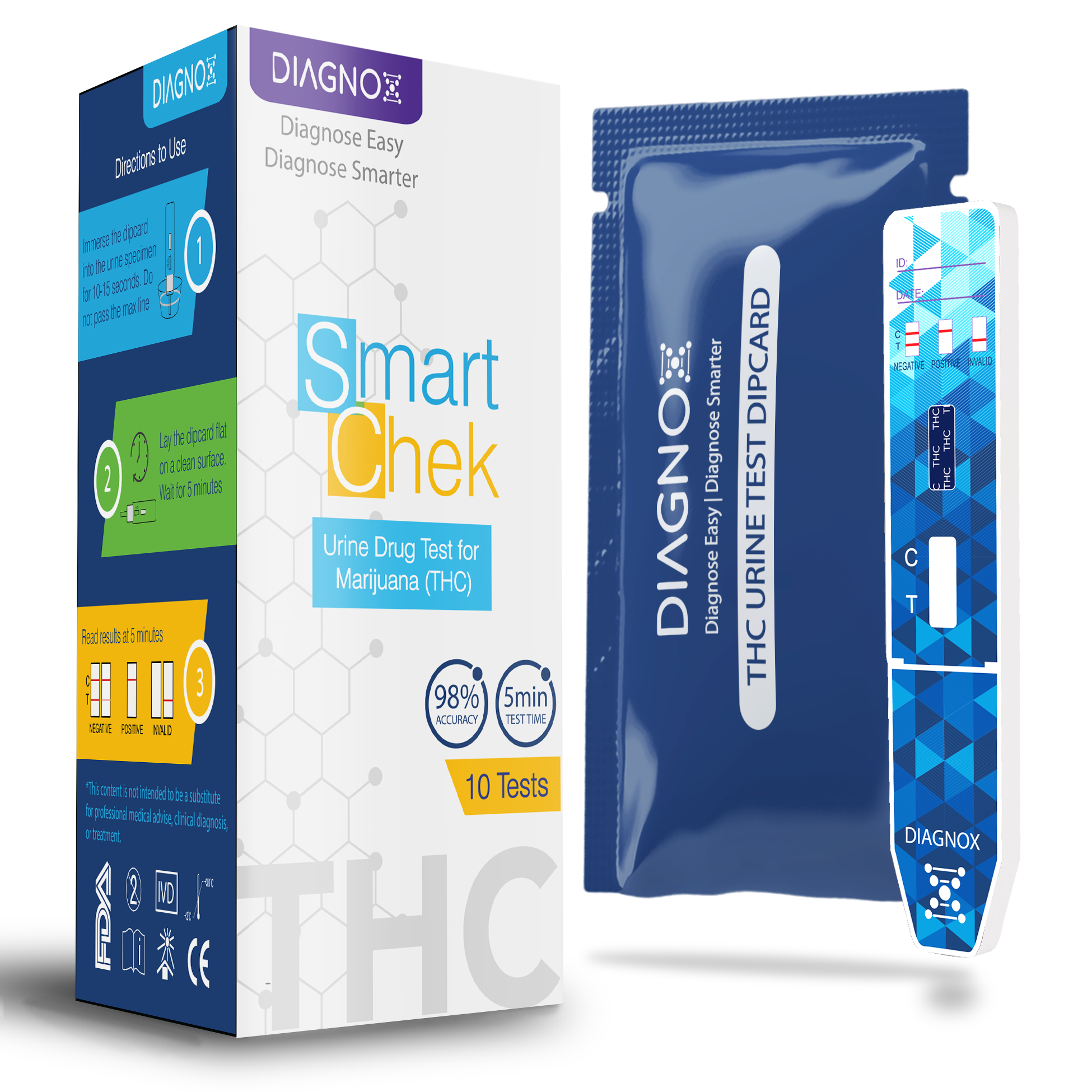 Marijuana THC Drug Test Dip Strips - Bulk 1,000 Pack (Urine Testing Kit)