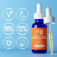 thumbnail image 3 of SeoulCeuticals Korean Skin Care 20% Vitamin C Hyaluronic Acid Serum + CE Ferulic Acid - Potent Anti Aging, Anti Wrinkle Korean Beauty Skincare 1oz, 3 of 11