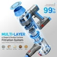 thumbnail image 4 of BSNAW Cordless Vacuum Cleaner, 8-in-1 Lightweight Self-Standing Stick Vacuum, Max 45Mins Runtime, Anti-Tangle with Hose for Hard Floor,Carpet,Pet Hair, Blue, 4 of 11