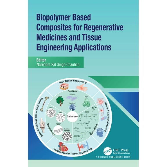 Biopolymer Based Composites for Regenerative Medicines and Tissue Engineering Applications, (Hardcover)