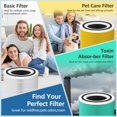 thumbnail image 4 of Paquete de 4 filtros purificadores de aire compatibles con Puro 240 HEPA HP-14, 4 of 7