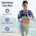 thumbnail image 2 of TEMOGU-Weighted Vest for Women & Men with Reflective Stripe and Adjustable Buckle, Comfortable & Durable Rucking Vest for Walking, Running & Strength Training, 6LBS-Blue, 2 of 4