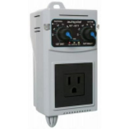 - Analog Cooling/Heating Thermostat Controls Heating and Cooling Equipment