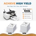 thumbnail image 4 of Cartucho de tinta negra PFKink 62XL para HP Envy y OfficeJet, 4 of 7