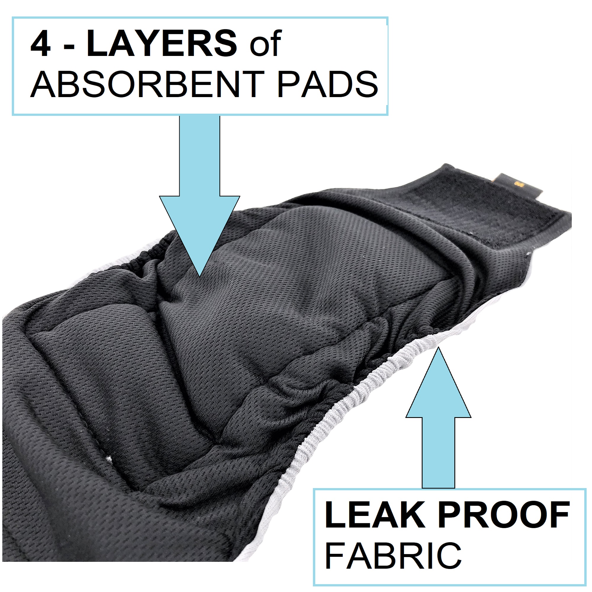 Pack of 3 Male Dog Diapers Belly Band Wrap Waterproof Leak Proof Washable