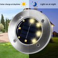 thumbnail image 5 of Morttic Solar Ground Lights, 8 LED Warm Light Outdoor Solar Disk Lights, Waterproof In-Ground Lights, Solar Garden Lights, Landscape Lights for Pathway, Yard, Deck, Patio, Walkway, 5 of 12