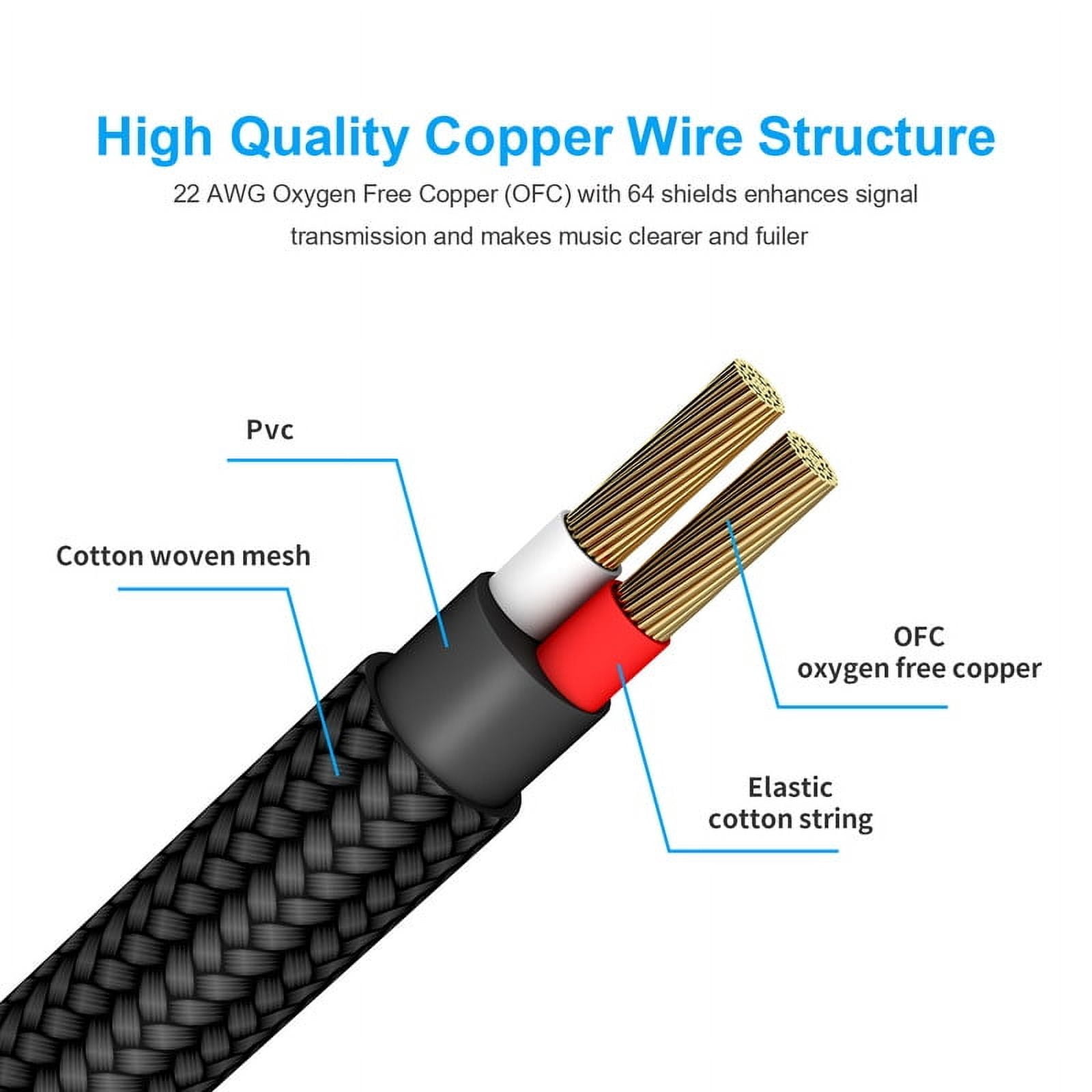 New bee 2pc 20ft Guitar Cable, 6.35mm 1/4 Inch Instrument Cable, Straight/Right Angle Plug Options for Electric Guitar, Bass, Amp & Effects Pedal, Shielded Oxygen-Free Copper Audio Cord (Black)