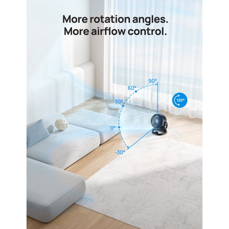 Dreo Fan voor slaapkamer, 2023 New Desk Air Circulator Fan voor hele kamer, 28 cm, sterke luchtstroom, 120 graden verstelbare tilt, 28 dB laag lawaai, stil, 3 snelheden, draagbare tafelventilator voor