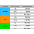 thumbnail image 4 of BalanceFrom Anti-Burst and Slip Resistant Exercise Ball, 4 of 6