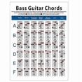 thumbnail image 1 of Electric Bass Guitar Chord Chart Diagram Exercise Diagram Small, 1 of 5