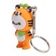 thumbnail image 4 of U Disk USB2.0 Memory Card Flash Drive with TypeC Adapter Computer Accessories Tiger Pattern upc0101(32GB ), 4 of 5
