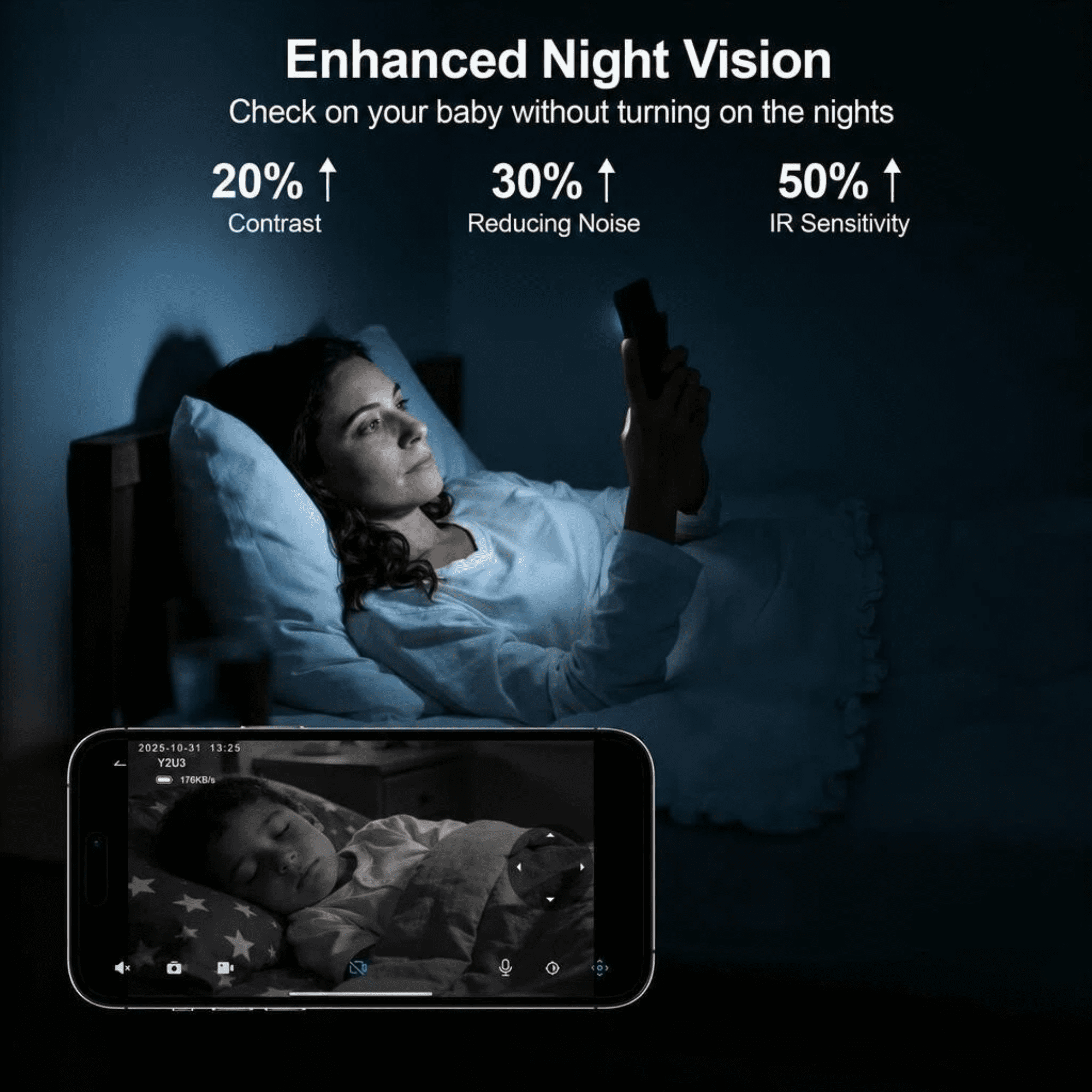 ARCCTV 2K 5G/2.4Ghz Security Camera Indoor Wireless WiFi, Pet/Dog/Cat/Baby Camera with Phone App for Home Security, 360°View,Night Vision, 2-Way Audio