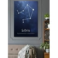 thumbnail image 2 of wall26 - 12 Zodiac Signs Constellation Canvas Wall Art - Libra - Gallery Wrap Modern Home Art | Ready to Hang - 12x18 inches, 2 of 3