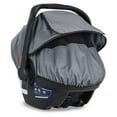 thumbnail image 4 of Britax B-Couvert Tous les Temps Co-Soleil, Couverture de la Pluie et des Insectes, 4 of 4