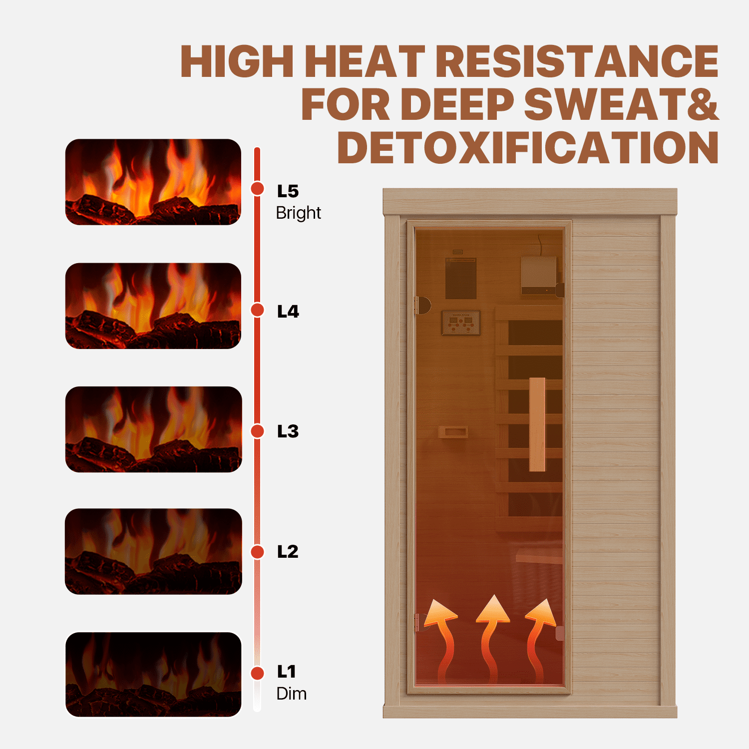 BaPiPro 1 to 2 Person Infrared Sauna Room for Home Spa, Wooden Indoor Sauna Spa with Control Panel, 10 Chromotherapy, Bluetooth Speakers for Home, Gym