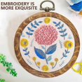 thumbnail image 5 of 10Pcs Round Embroidery Hoops, 3 Inch Imitated Wood Embroidery Display Frame Kits, for DIY Art Craft, 5 of 5
