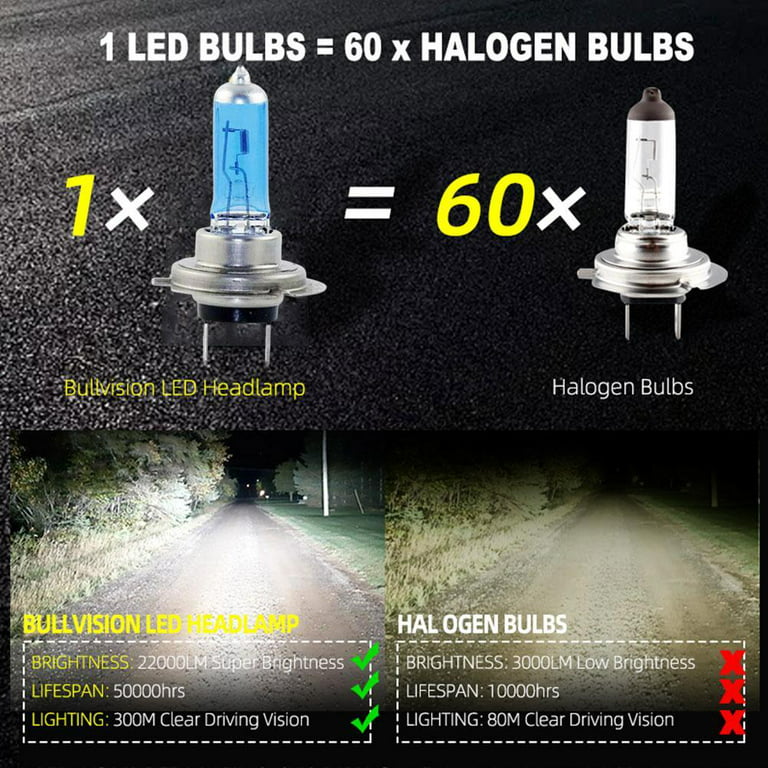 H7 100w Xenon Headlight Bulbs Super White 8500k Lamp 12V Lights Light .New  3W1L Z2J5