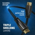 thumbnail image 2 of ELG 4K HDMI Cable 10FT High Speed 18Gbps HDMI 2.0 with HDR ARC Ethernet 24K Gold Connectors, 2 of 9