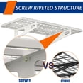thumbnail image 3 of Garage Shelving .by.Wall Shelf Garage Storage Rack Wall Mounted Floating Shelves ( .xFT), 3 of 9