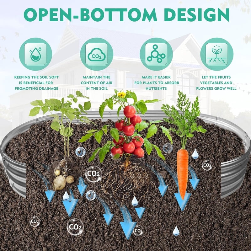 6x3x1ft Raised Garden Bed Kit, Galvanized Planter Raised Garden Beds for Outdoor, Oval Metal Land Planter Box for Vegetables,Flowers & Herbs, 2PCS