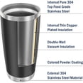 thumbnail image 2 of Pack de 6 Vasos Térmicos de Acero Inoxidable de 20 oz con Aislamiento al Vacío y Recubrimiento en Polvo Antideslizante para Café y Bebidas Frías (Negro), 2 of 5