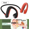 thumbnail image 4 of Jacenvly 2024 New Gaming Headset Clearance Hifi Bones-Conduction Wireless Headphone Upgrade Bluetooth Bone-Drive Support Card Headset Stereo Earphone Sport Noise Cancelling Headphones Orange, 4 of 9