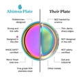 thumbnail image 2 of Ahimsa Stainless Steel Kids Dinnerware Set - 5 Piece Stainless Steel Toddler Plates and Bowls Set, Pediatrician Designed, Non Toxic Toddler Plate and Bowl, Kids Utensils, 2 of 8