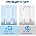 thumbnail image 3 of 600G Reverse Osmosis Water Filter System - 7 Stage Tankless Under Sink RO System with Smart Faucet and Long Life Filter, 3 of 6