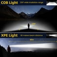 thumbnail image 2 of Rechargeable LED Headlamp,COB230° Wide Beam, 5 Modes of Lightweight Headlamps with Motion Sensors, Type-C USB Charging,Suitable for Night Running, Fishing, Cycling, Camping., 2 of 8