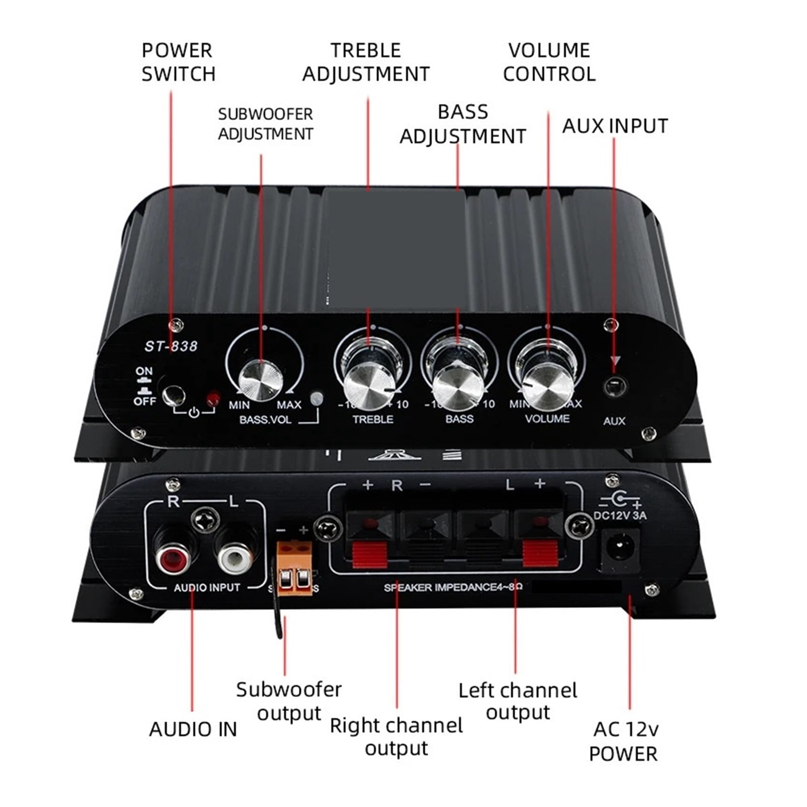 HiFi 2.1 Channel Amplifier Stereo Treble and Subwoofer Adjustment Bass Sound Amplifier ,Multi Modes