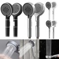 thumbnail image 4 of Leak Proof High Pressure Shower Head with 6 Speed Water Flow Adjustment, 4 of 8